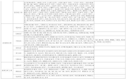 元芳爆料网站大全下载最新,元芳爆料网站大全最新动态一览