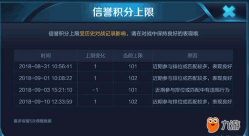 宣城王者爆料最新消息,最新消息揭秘！